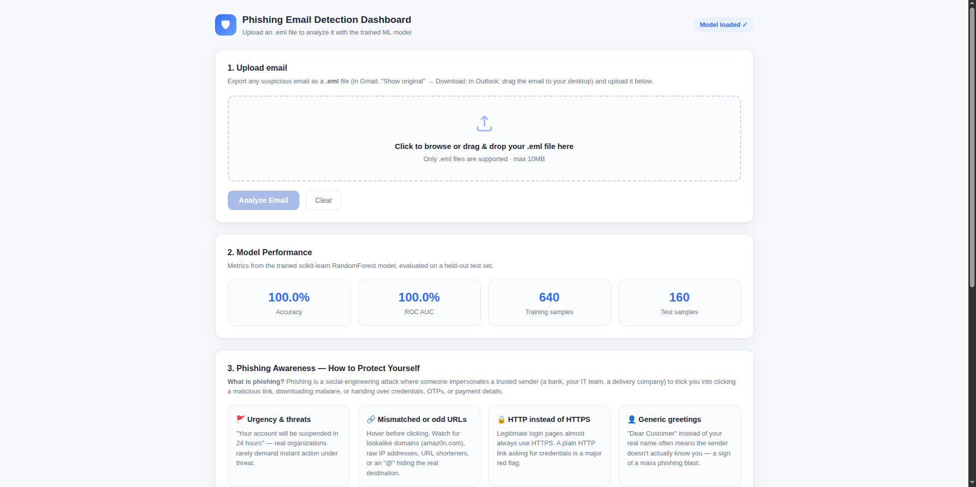 Phishing Email Detector
